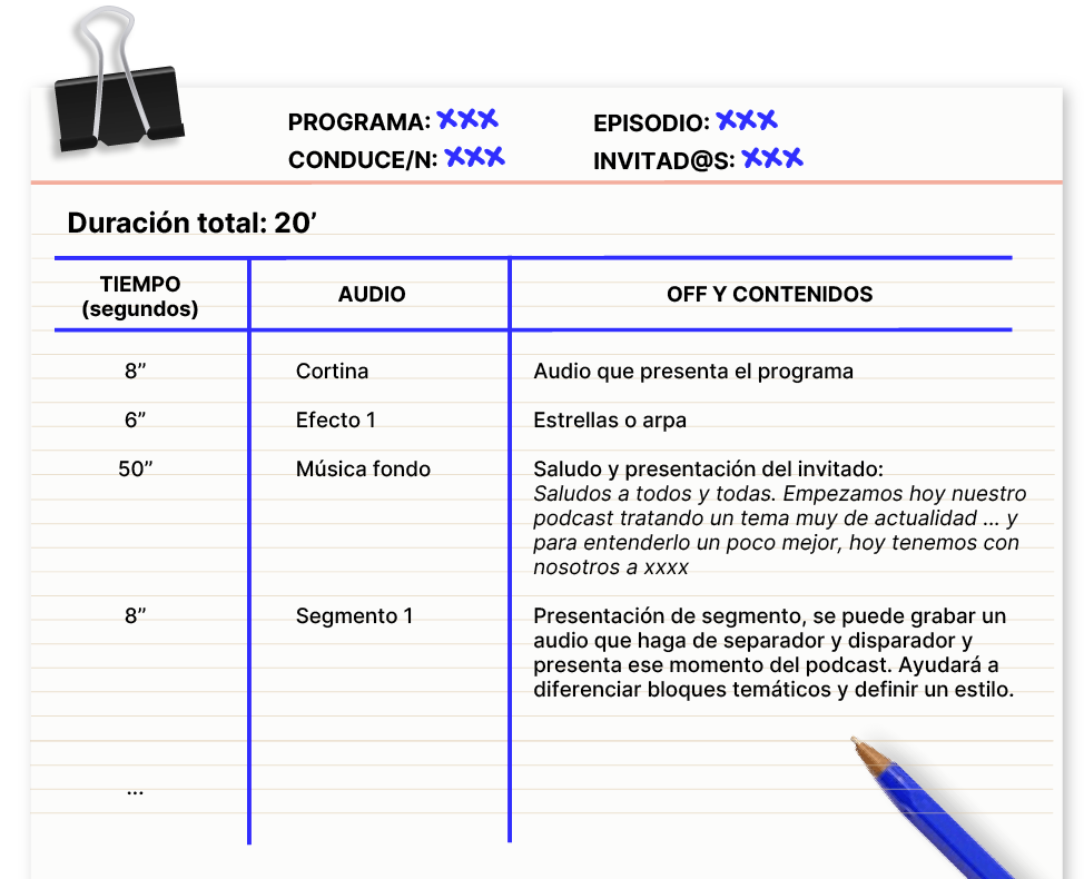 3 columnas: Tiempo, Audio y Off y contenidos. 